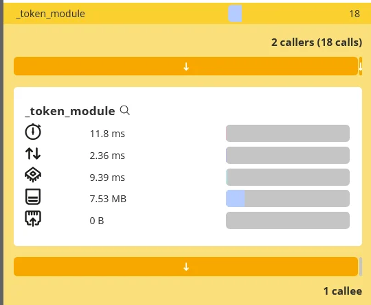 Blackfire profiling screenshot showing the memory usage of _token_module(), around 7.5MB